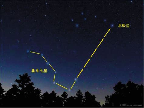 哪個季節夜晚看不到北斗七星|【北斗七星北極星季節】北斗七星認路不迷航：季節變化影響下也。